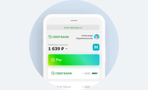Как отличить официальный сервис Сбербанка от фишинговых копий