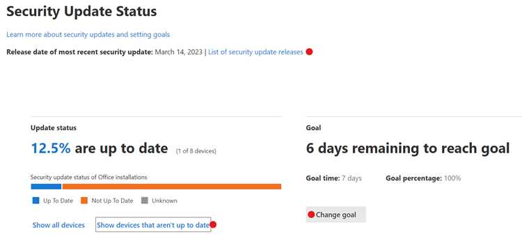 Разница между Security update и обычными обновлениями функций
