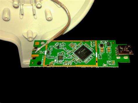 Sichuan al link technology что это Sichuan al link technology что это