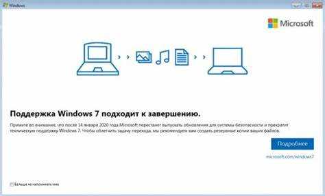 Sipnotify exe что это за процесс windows 7 Sipnotify exe что это за процесс windows 7