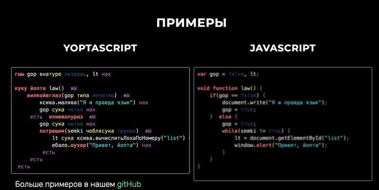 Методы поиска всех возможных комбинаций букв