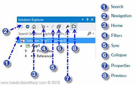 Открытие Solution Explorer через командную палитру