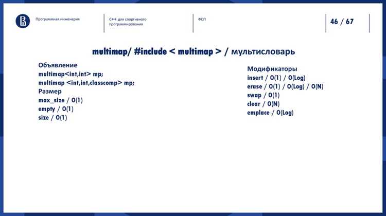 Спортивное программирование: основы и принципы
