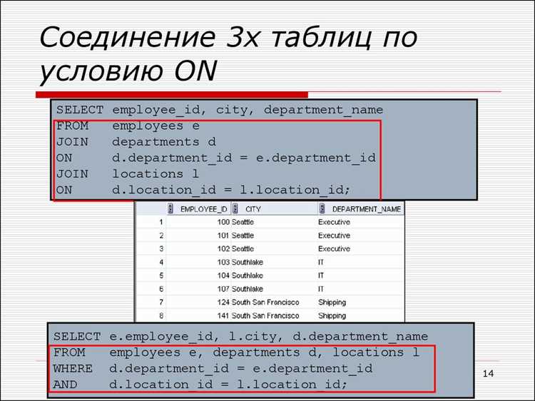 Объединение столбцов с учетом возможных NULL значений