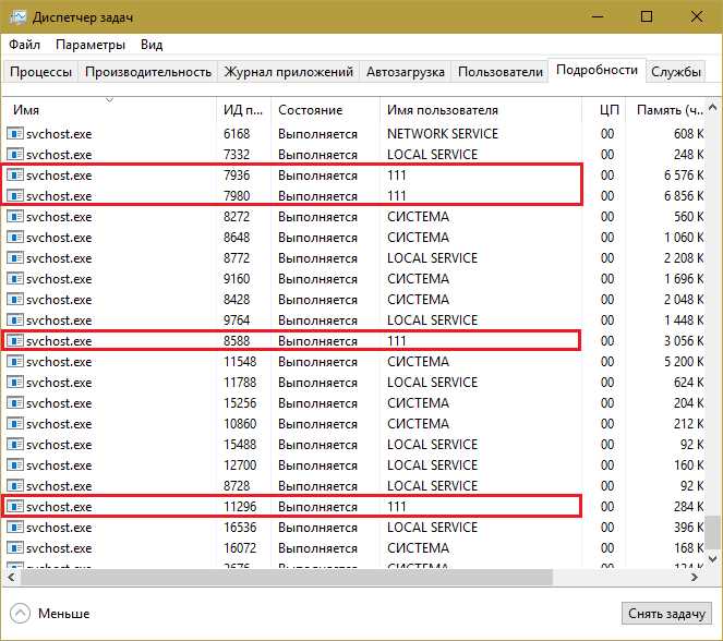 Роль процесса Svchost exe в операционной системе Windows
