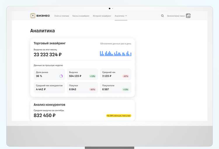 Как работает T Business на практике: принципы и архитектура