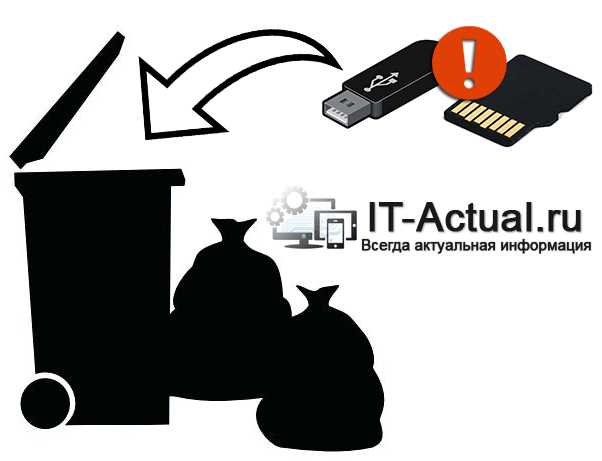 Удаление Trashes через проводник Windows и macOS