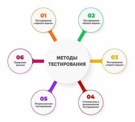 Классификация по типу данных и среды: нагрузочное, стрессовое и совместимости