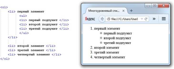 Ul li html как список сделать в строчку