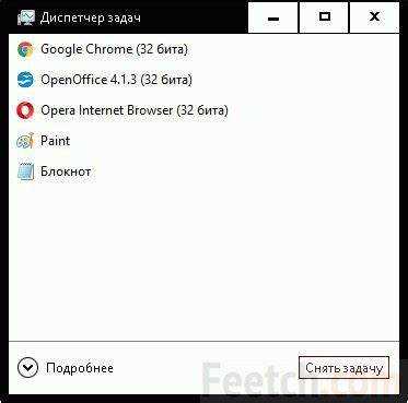 Unistacksvcgroup что это за служба