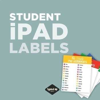 User label primary ipad что это User label primary ipad что это