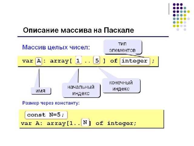 Объединение, разбиение и копирование массивов