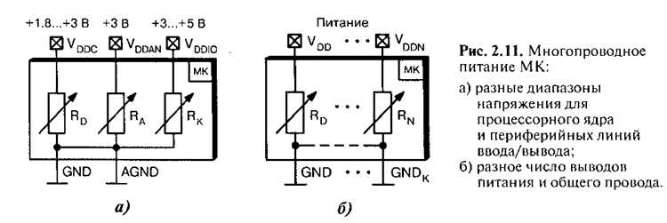 Ошибки при использовании Vbat и их последствия