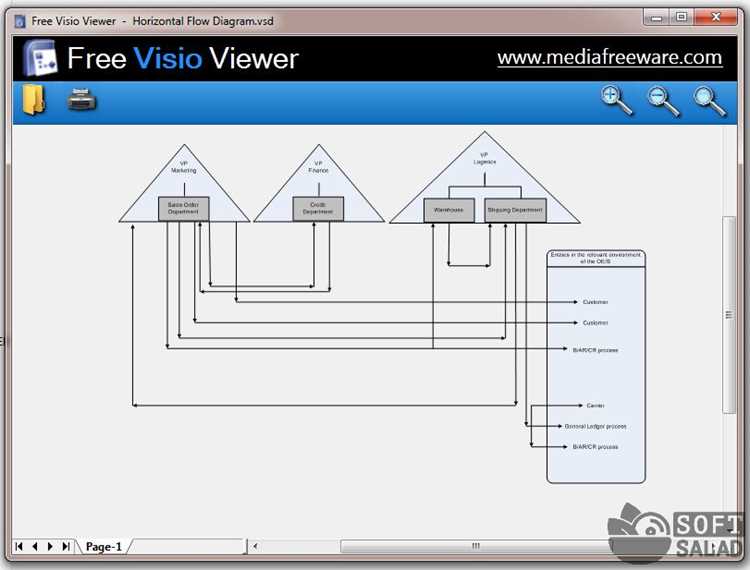 Как установить Viewfd на Windows