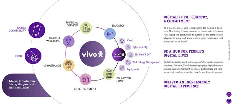 Vimicro corporation что это за программа Vimicro corporation что это за программа