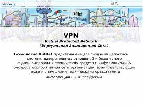 Безопасность и шифрование трафика через SSL hwcdn.net