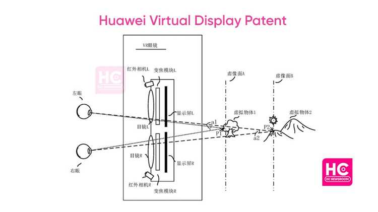 Virtual display device huawei что это Virtual display device huawei что это