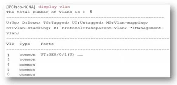 Vlan batch huawei что это Vlan batch huawei что это