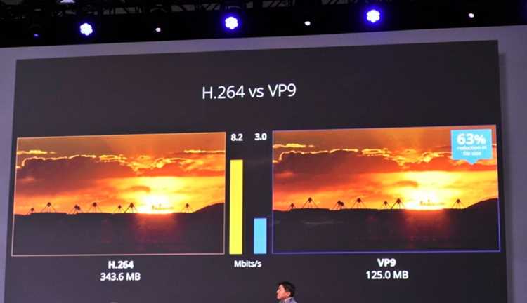 Настройка воспроизведения VP9-видео в стандартных приложениях Windows