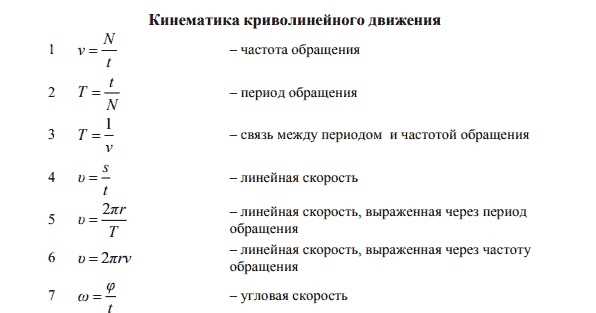 W что это в физике W что это в физике