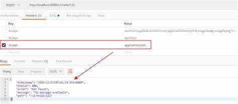 Как связаны ошибки конфигурации с Whitelabel error page