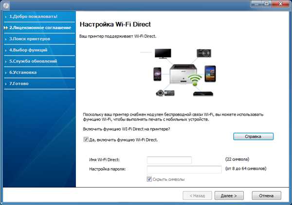 Активация режима Wi-Fi Direct на панели управления принтера