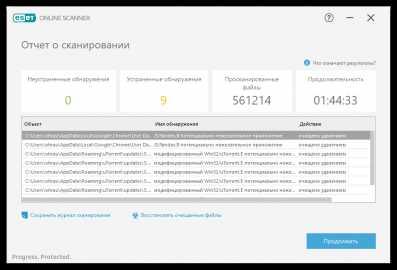 Какие угрозы создаёт Win32 Floodfix 7 для пользователя