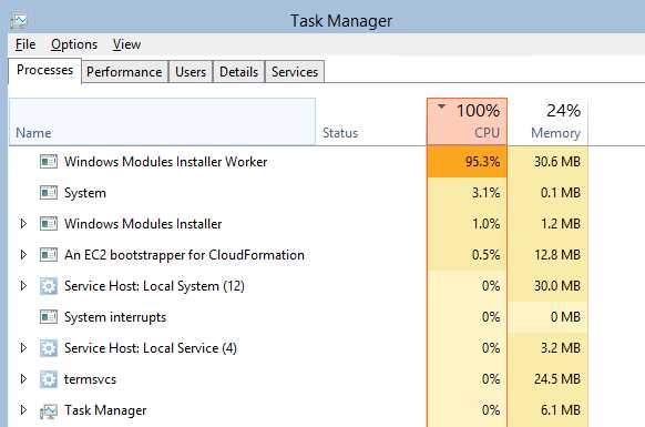 Windows modules installer worker что это Windows modules installer worker что это