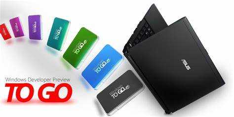 Как загружать и использовать Windows To Go на разных ПК