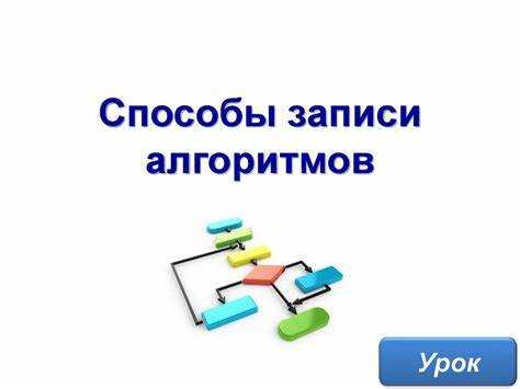Запишите как на языках программирования называют запись алгоритмов Запишите как на языках программирования называют запись алгоритмов