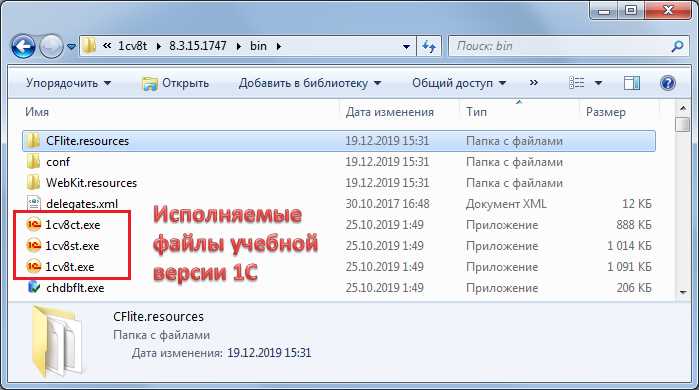 Какие программы поддерживают работу с файлами .cgr и .cfl