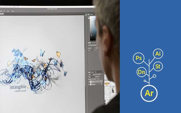 Какие устройства и системы поддерживают работу Adobe Aero
