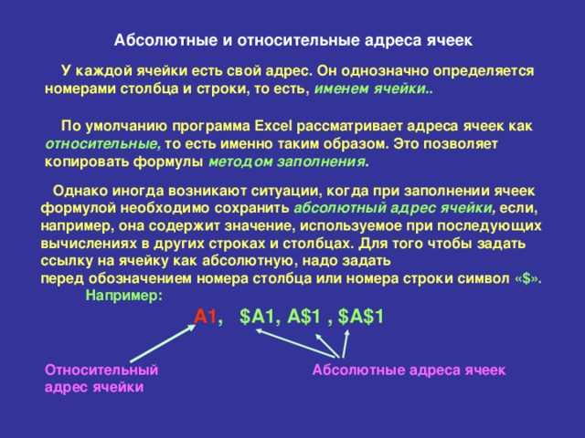 Проверка формул с абсолютными и относительными ссылками