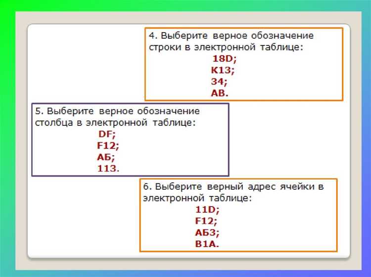 Ошибки при неверном использовании абсолютных ссылок