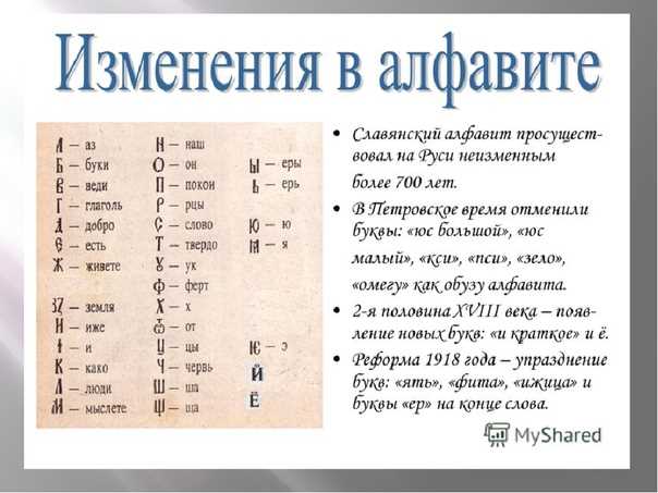 Какие технологии помогают работать с алфавитом из точек