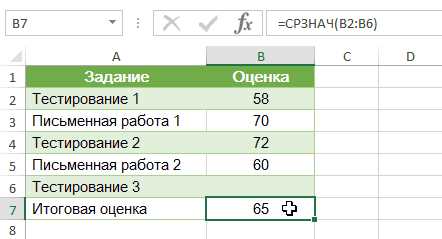 Объединение сценариев с условным форматированием для визуализации