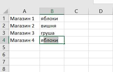 Как включить автозавершение для ввода текста в ячейках