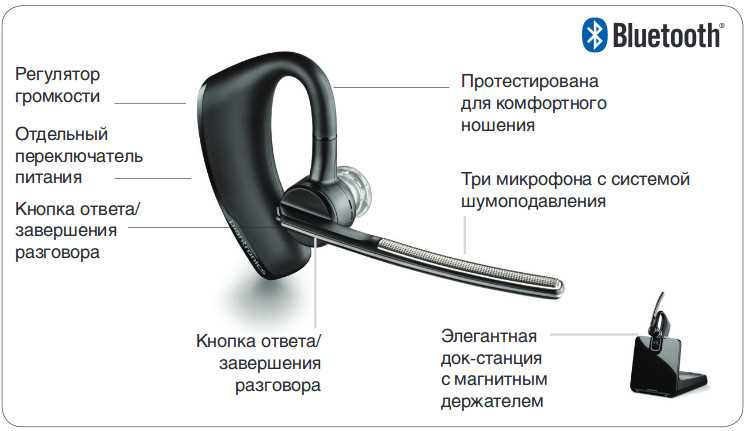 Блютуз наушники отображаются как два устройства: решение проблемы