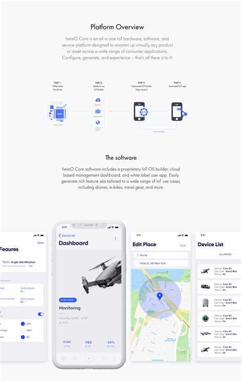 Core app что это