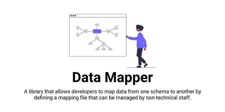 Dev mapper что это