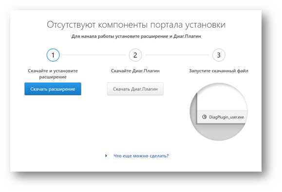 Подключение плагина к учетной системе Контур