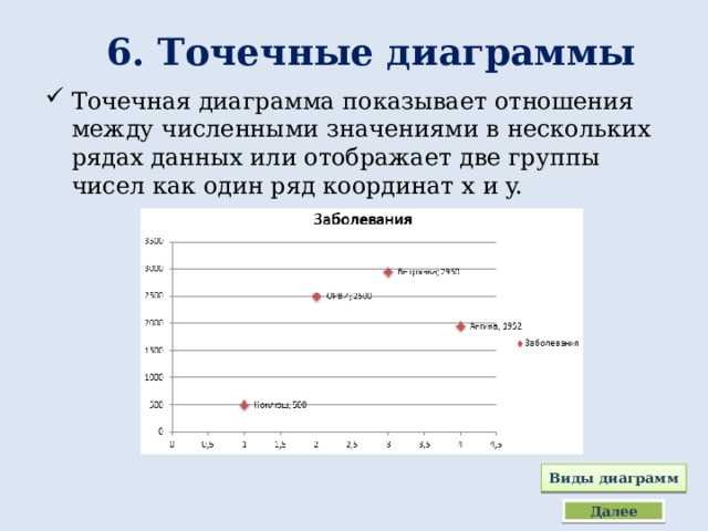 Интервалы времени: как выбрать оптимальный период для отображения данных