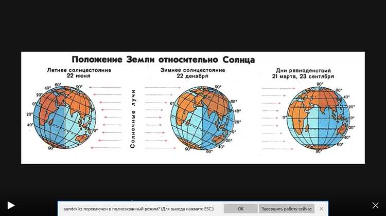 Интерпретация и использование полученной диаграммы солнечных лучей