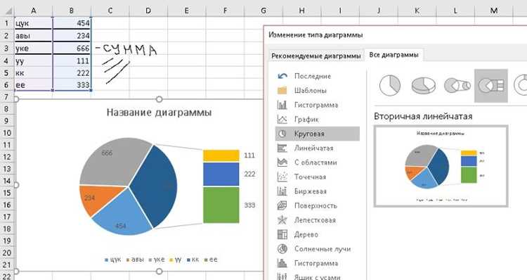 Инструменты и программы для создания диаграммы