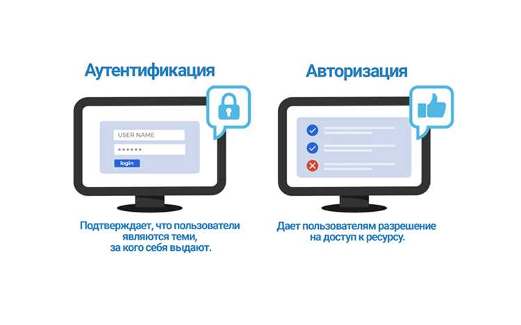 Преимущества и ограничения динамической аутентификации в современных условиях