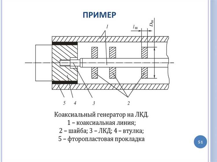 Типы защитных диодов, используемых в СВЧ схемах