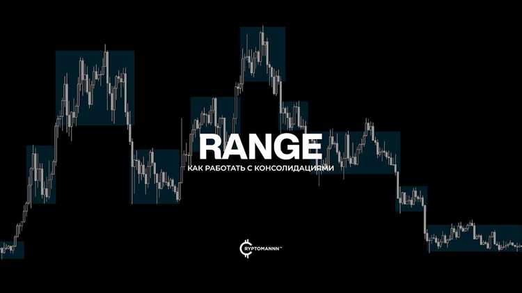 Использование range с функцией len для обхода списка по индексам