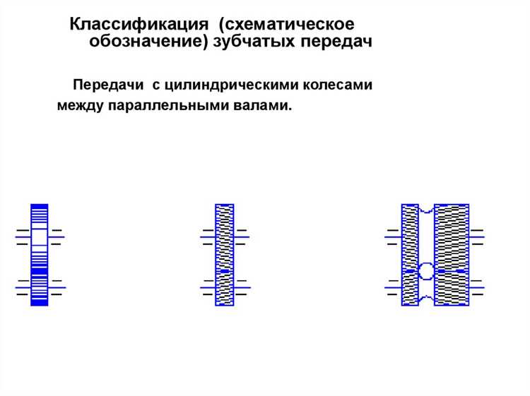 Особенности взаимодействия венца и шестерни