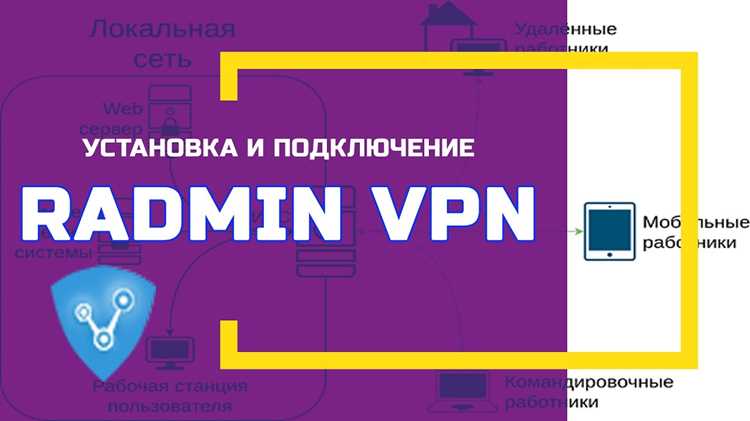 Настройка Radmin VPN для совместных игр по сети