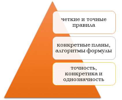 Для чего нужны точные науки Для чего нужны точные науки